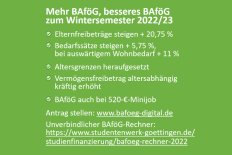 27. BAföG-Novelle – Viele Änderungen geplant